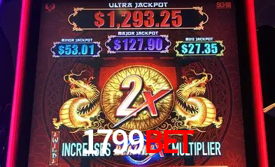 Desvendando o Mundo dos Jogos Virtuais na 1799bet